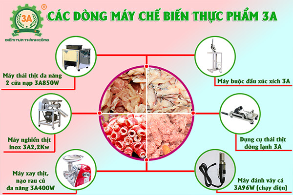 máy chế biến thực phẩm